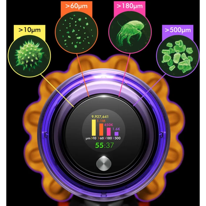 DYSON V15 DETECT ABSOLUTE (2023) Stielsauger, Akkubetrieb, 660 Watt – Bild 2